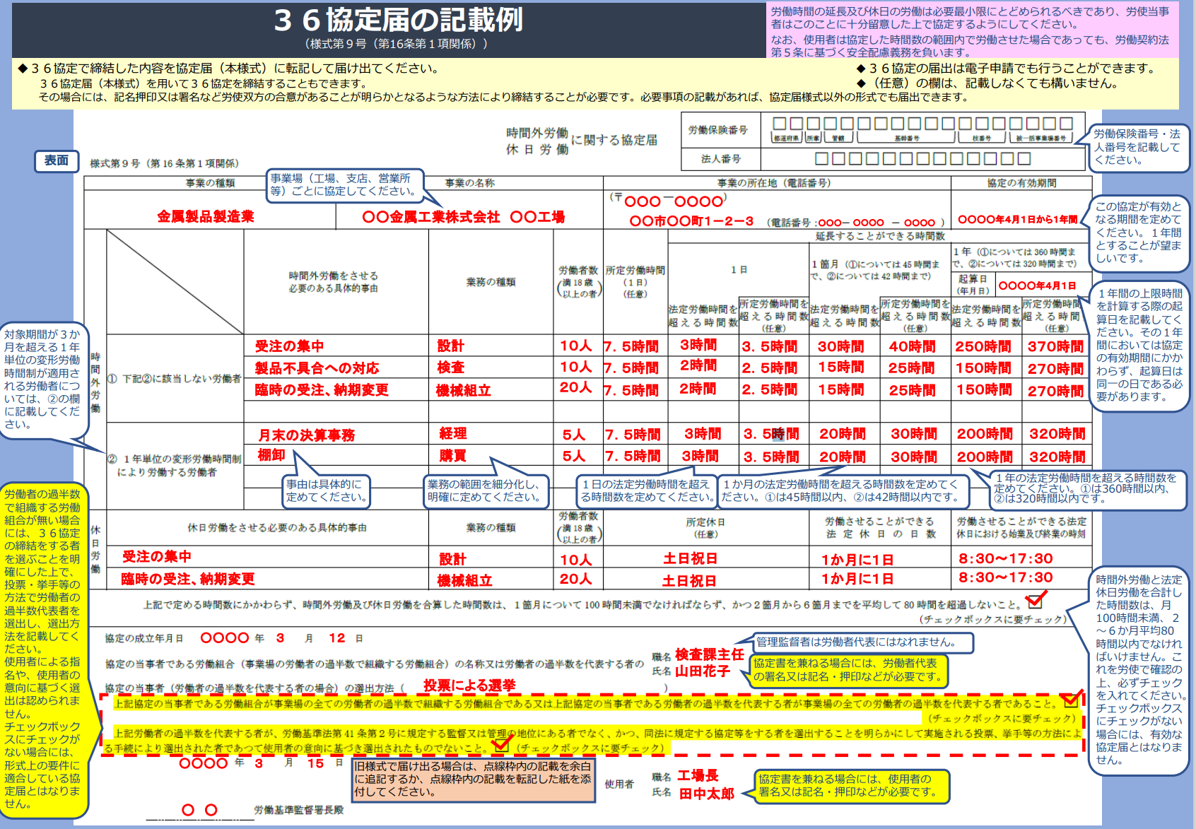 押印 署名廃止 チェックボックス新設 ３６協定届変更 2021年 令和3年 4月から 社会保険労務士事務所 ファインネクサス