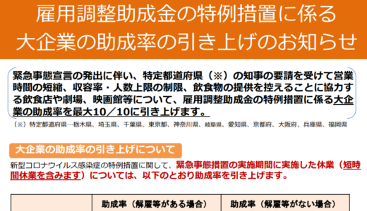 緊急事態宣言発出を受けた雇用調整助成金の特例措置等の延長等（予定）