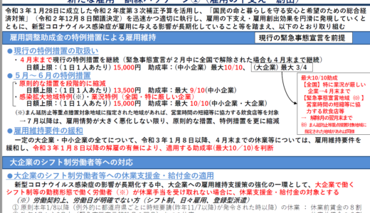 【新たな雇用・訓練パッケージ】今後の雇用調整助成金